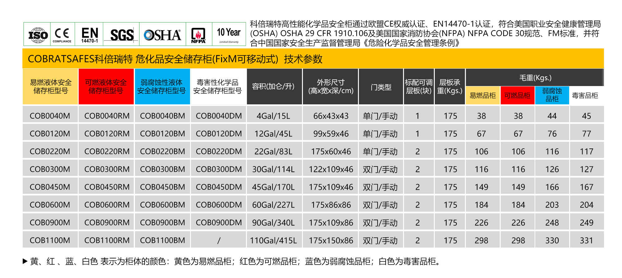 现在上传的.jpg